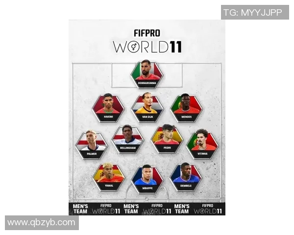 全球超级足球明星排行榜揭晓谁将成为足坛新王者