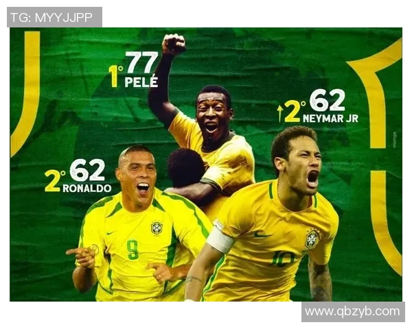 巴西外星人足球明星的传奇之路与辉煌成就揭秘 巴西外星人足球明星的传奇之路与辉煌成就揭秘