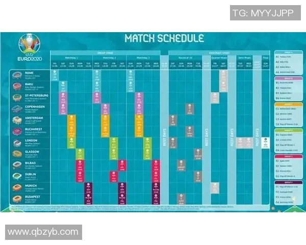 2020欧洲杯决赛的具体开始时间和赛事安排详细介绍