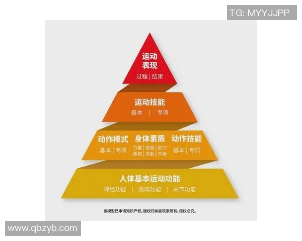 中学生体育锻炼现状分析与提升策略研究报告